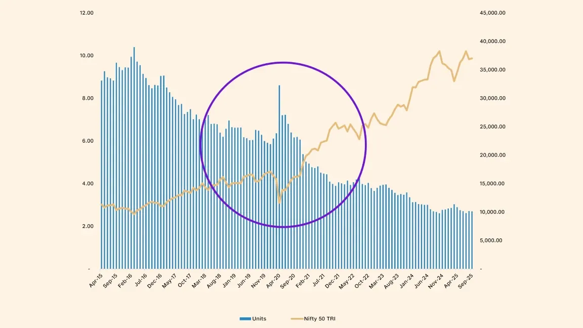 ⚠️CRIPTOVALUTE: BlackRock deposita 4.652,87 BTC e 57.455 ETH su Coinbase